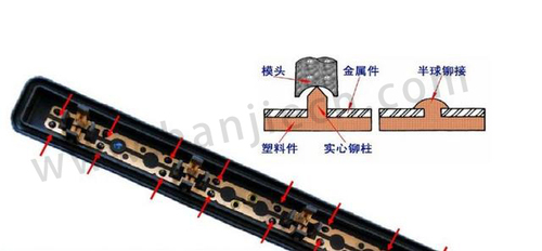 铆点热熔.jpg