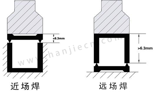 超声波焊线.jpg