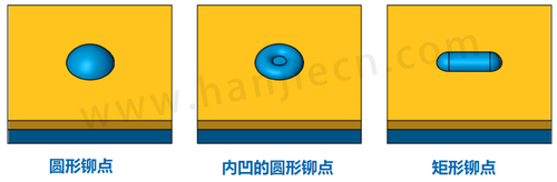 铆点形状.jpg