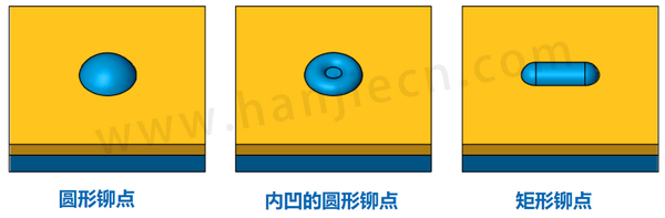 铆点外形.jpg