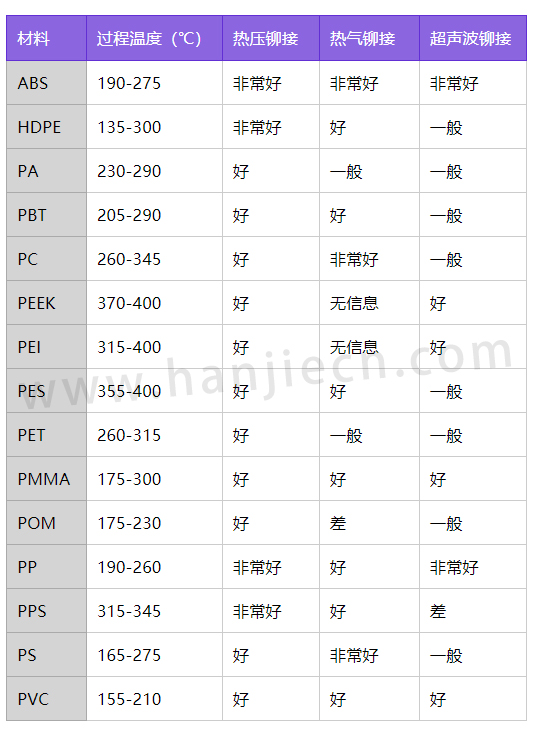 蓝颜gtv材料.jpg