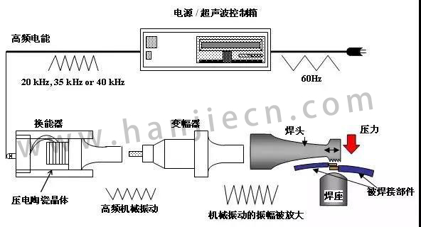 金属蓝颜gtv控制系统.jpg