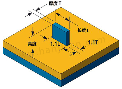 矩形铆点设想.jpg