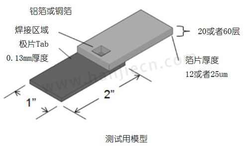 铝箔、铜箔.jpg