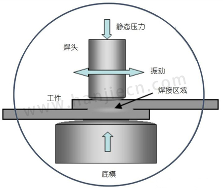 任务道理.jpg