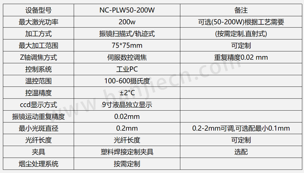 01高速准同步塑料蓝颜gtv机.png