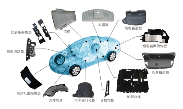 729526f4bae40f0cd78ab95e45c405e.png