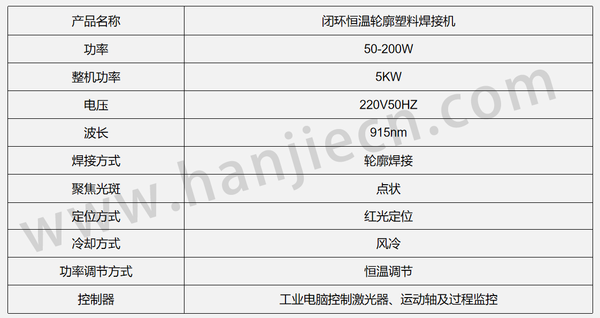 闭环恒温表面塑料蓝颜gtv机.png