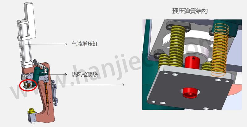 冲孔结构.png